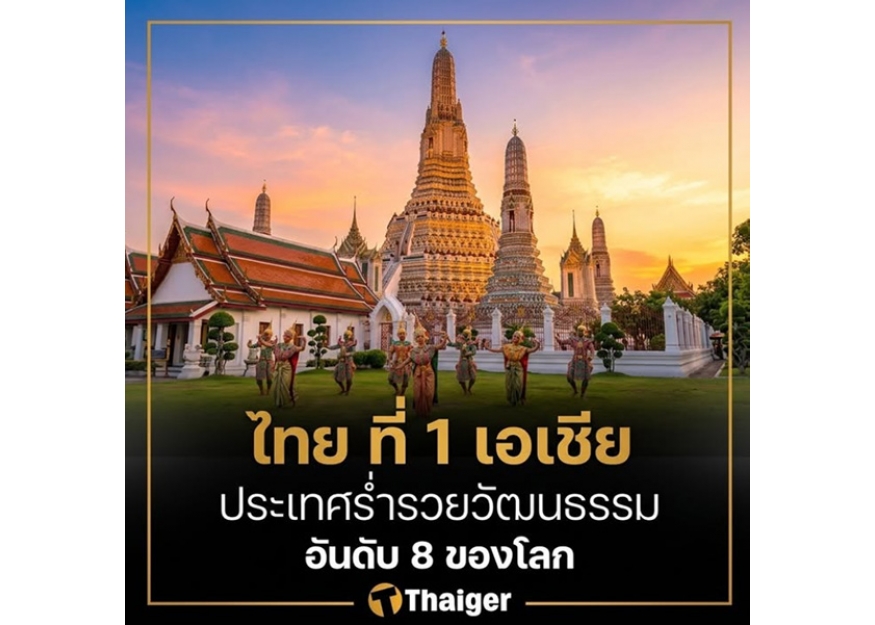 2026–04-17 泰国登顶亚洲 全球第8！国际榜单点名文化遗产含金量